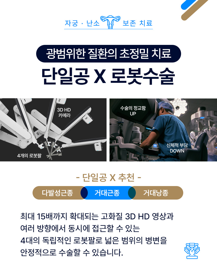 난소낭종 수술 후 회복