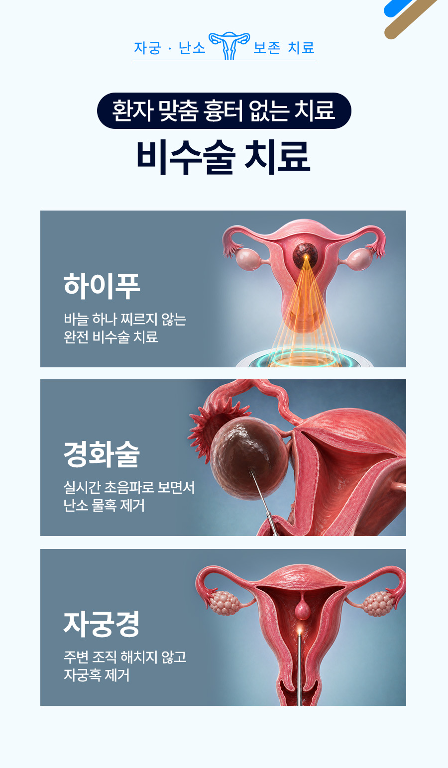 골반 통증 확인