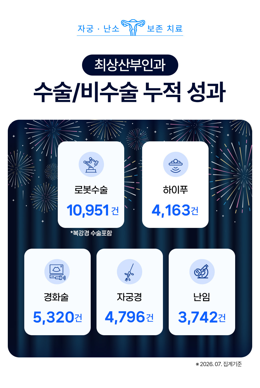 난소 기형종 원인 안내