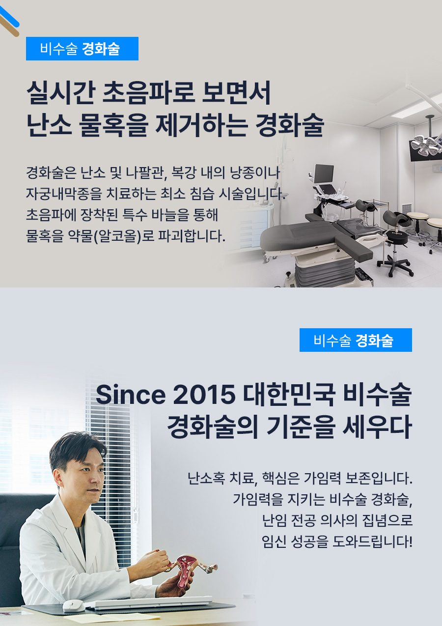 난소 물혹 크기 확인