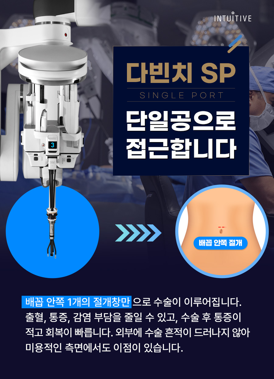 난소 물혹 통증을 느끼는 여성